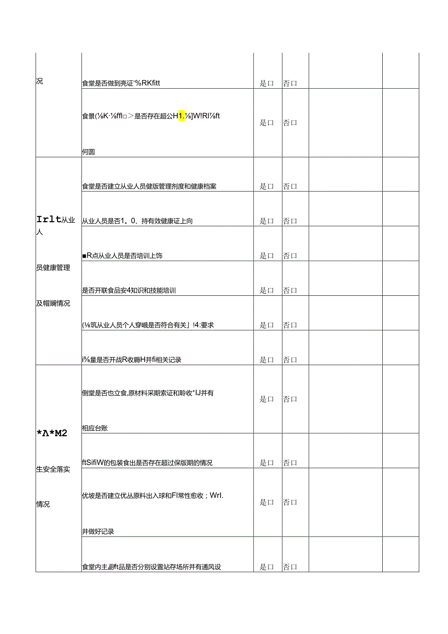 食堂食品安全卫生专项整治监督检查表.docx_第2页