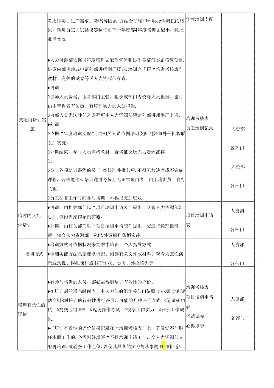 7培训控制程序.docx_第3页