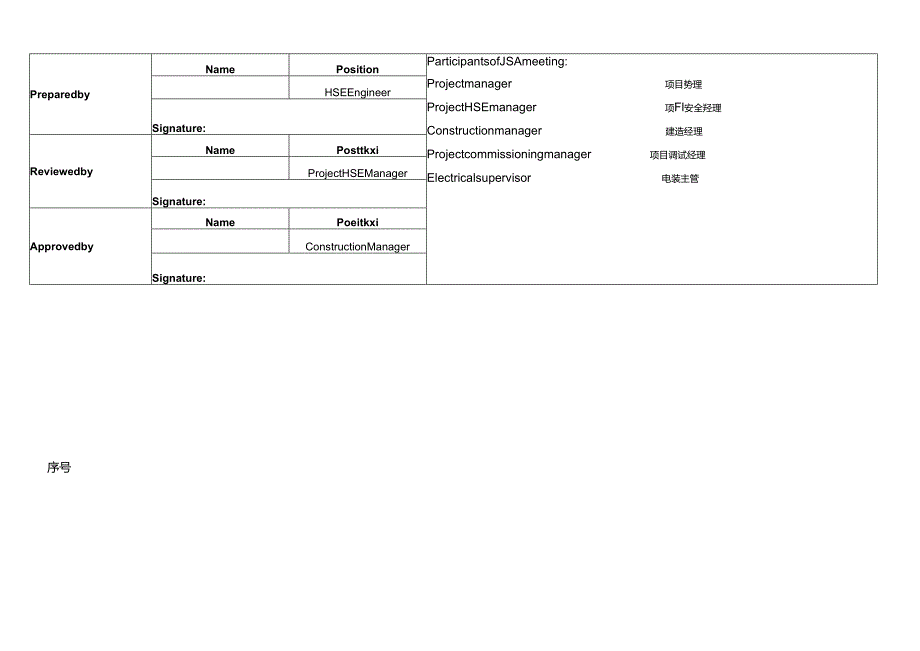 Ligthing System Energization.docx_第2页