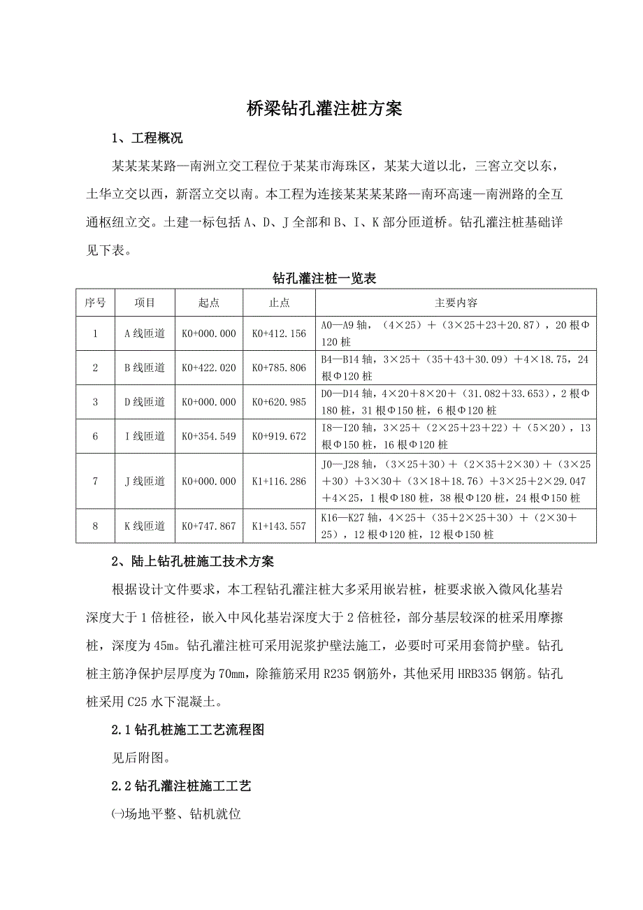 桥梁钻孔桩施工方案1.doc_第1页