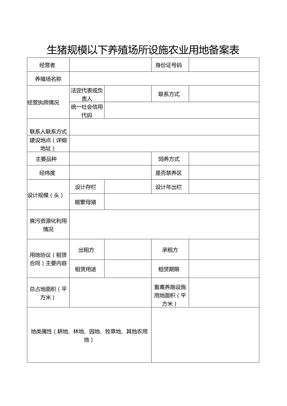 设施农业用地备案表.docx_第1页