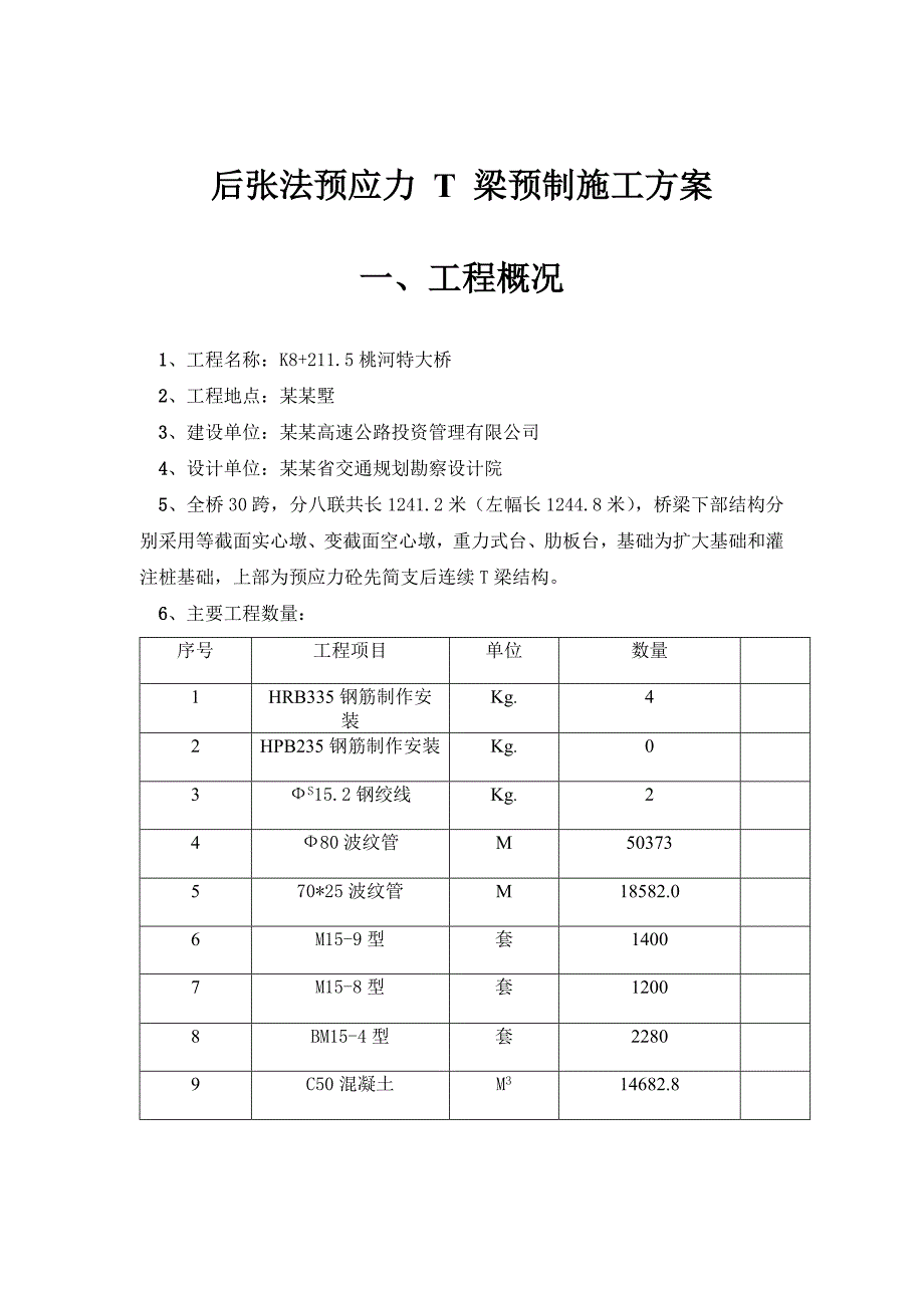 桃河特大桥T梁预制施工方案(终稿).doc_第1页