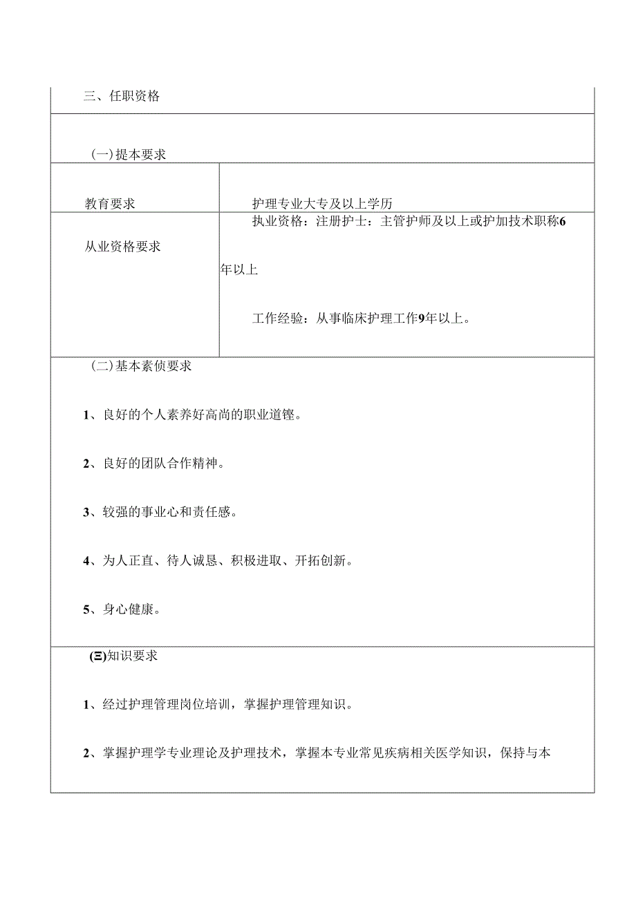 医疗机构病房护士长岗位说明书.docx_第3页