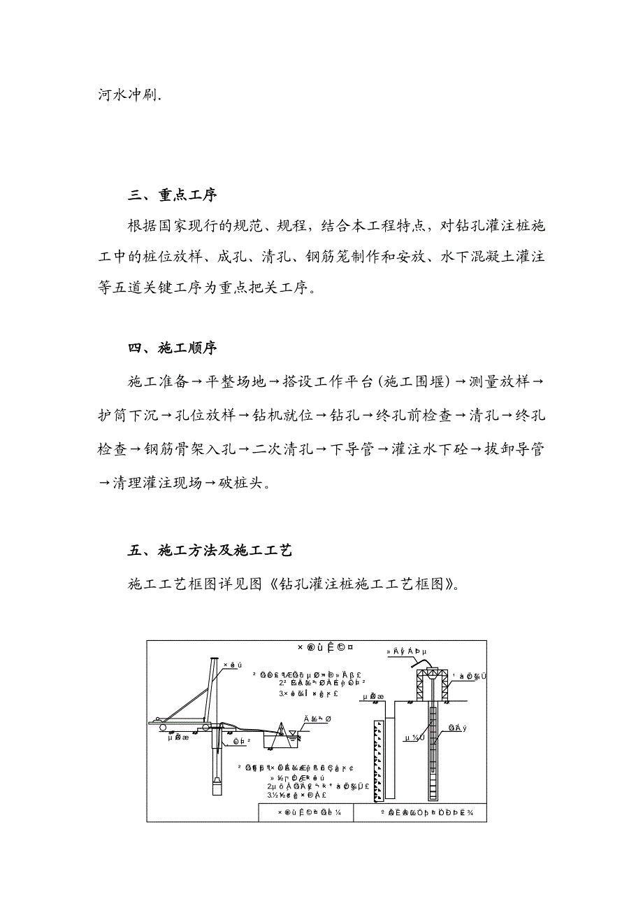 桩基工程施工方案.doc_第3页