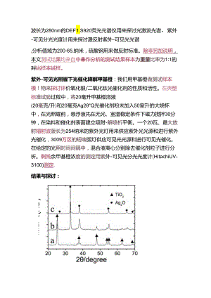 Ag2OTiO2纳米异质结构的增强型紫外-可见光的光催化活性.docx