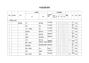 能源建设集团火电公司项目机械化工程环境因素清单.docx