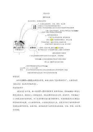 《昆虫记》要点归纳与训练.docx