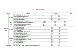 大型公共建筑钢结构定期检查记录表.docx