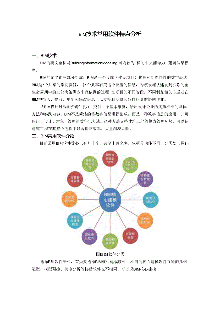 BIM技术常用软件特点分析(论文).docx_第1页