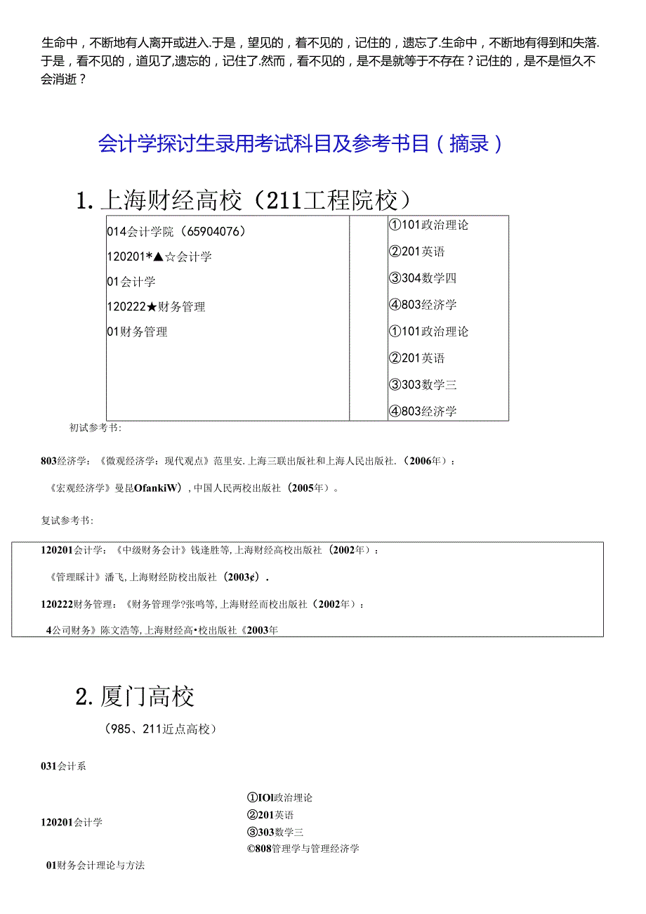 Aklpgpd会计学研究生录取考试科目及参考书目.docx_第1页