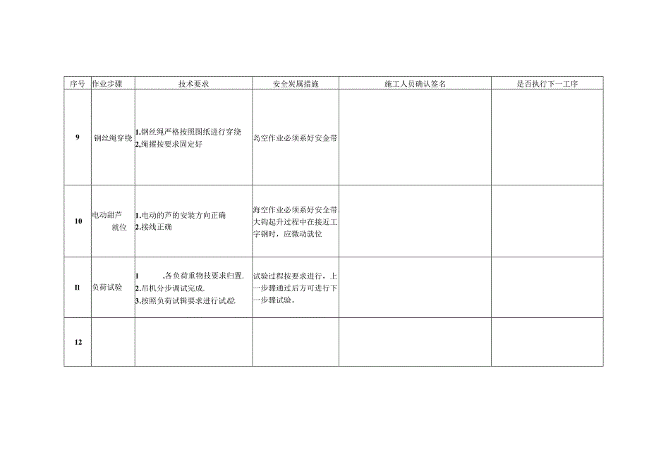 门吊中间控制见证点.docx_第3页