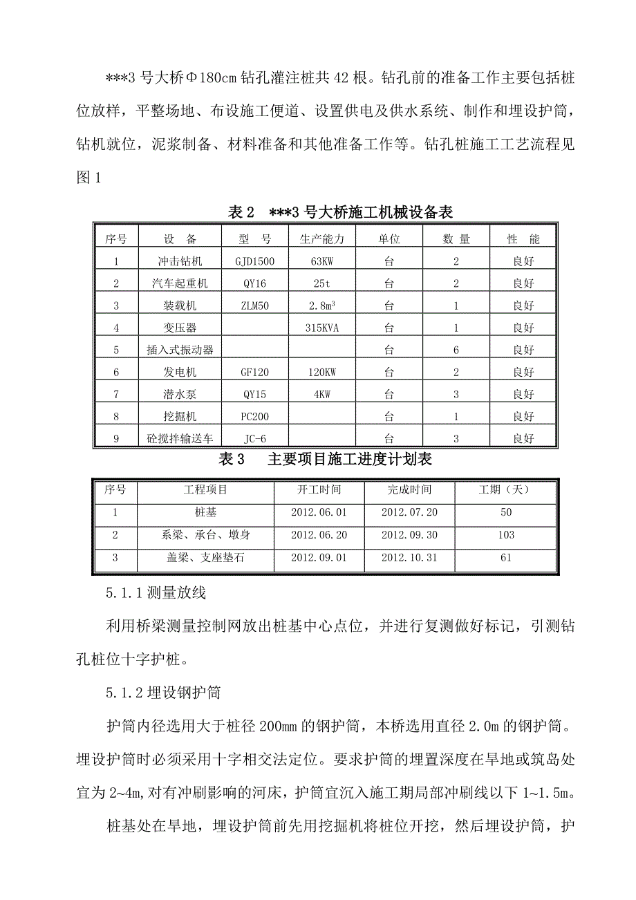 桥梁基础及下部构造施工方案(钻孔灌注桩).doc_第3页