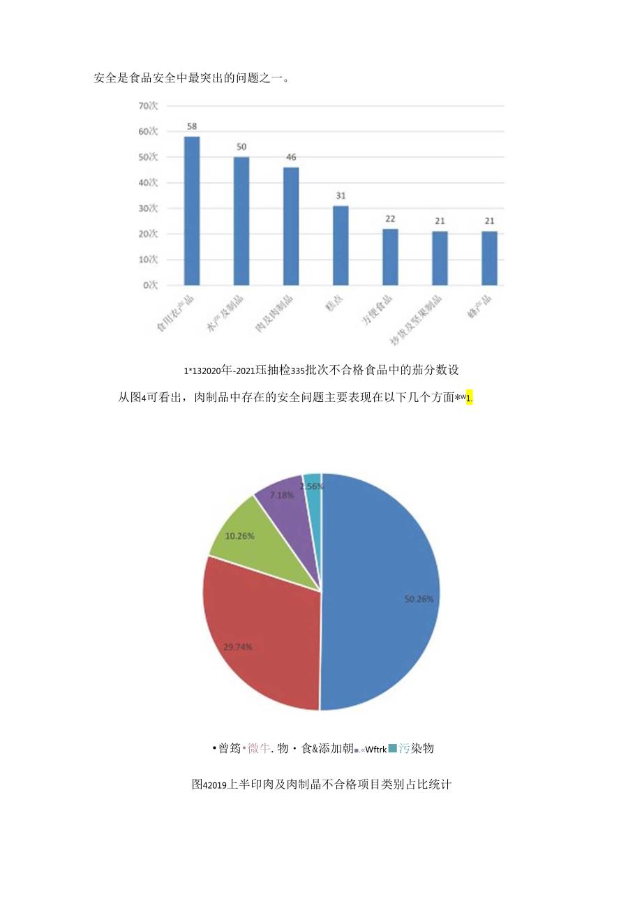 【《浅析肉制品的常见安全问题》6800字（论文）】.docx_第2页