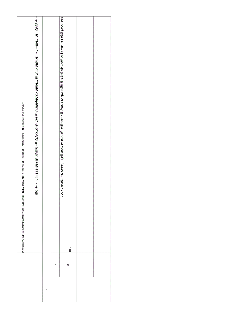 疾病控制中级考试个人最全总结(地方病).docx_第3页