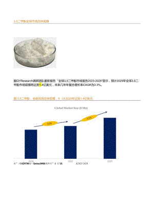 3,5 二甲酚全球前9强生产商排名及市场份额.docx