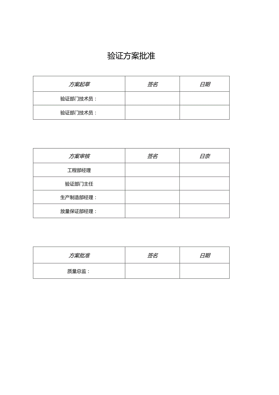 清洁验证方案样本.docx_第2页