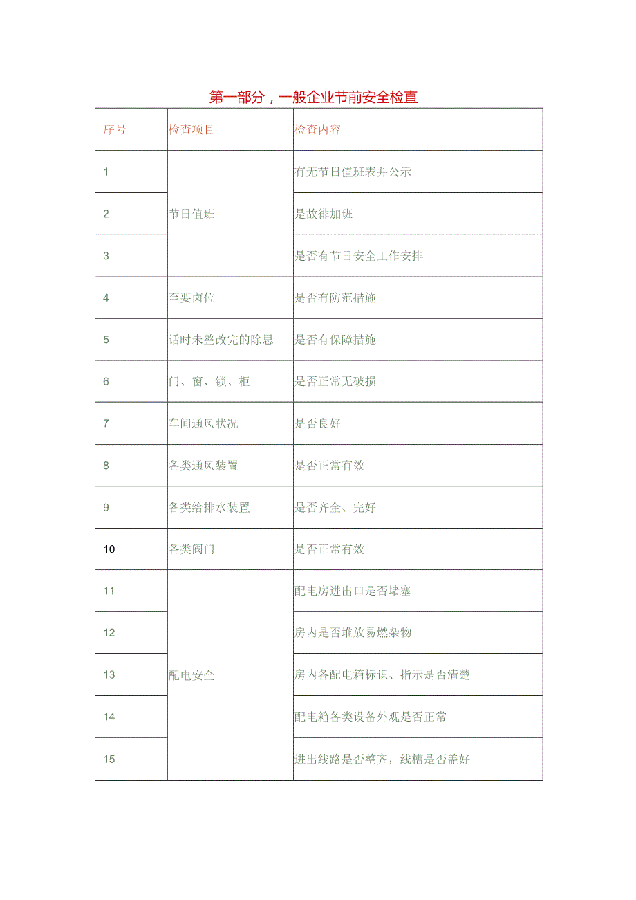 企业及施工现场节前安全检查要点.docx_第1页