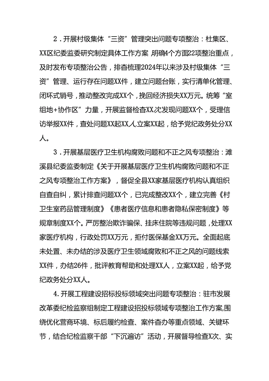 2024年街道社区开展《整治群众身边不正之风和腐败问题》工作情况汇报（7份）.docx_第2页