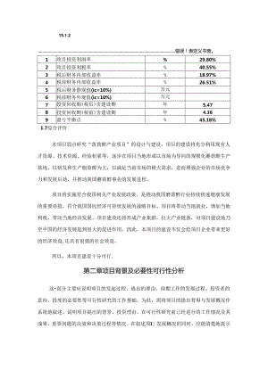 蘑菇醇项目可行性研究报告编写格式说明(模板套用型文档).docx