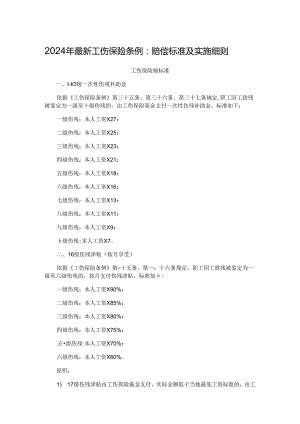 2024年最新工伤保险条例.docx