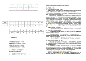 Windows Server 2019网络操作系统-试卷C答案.docx