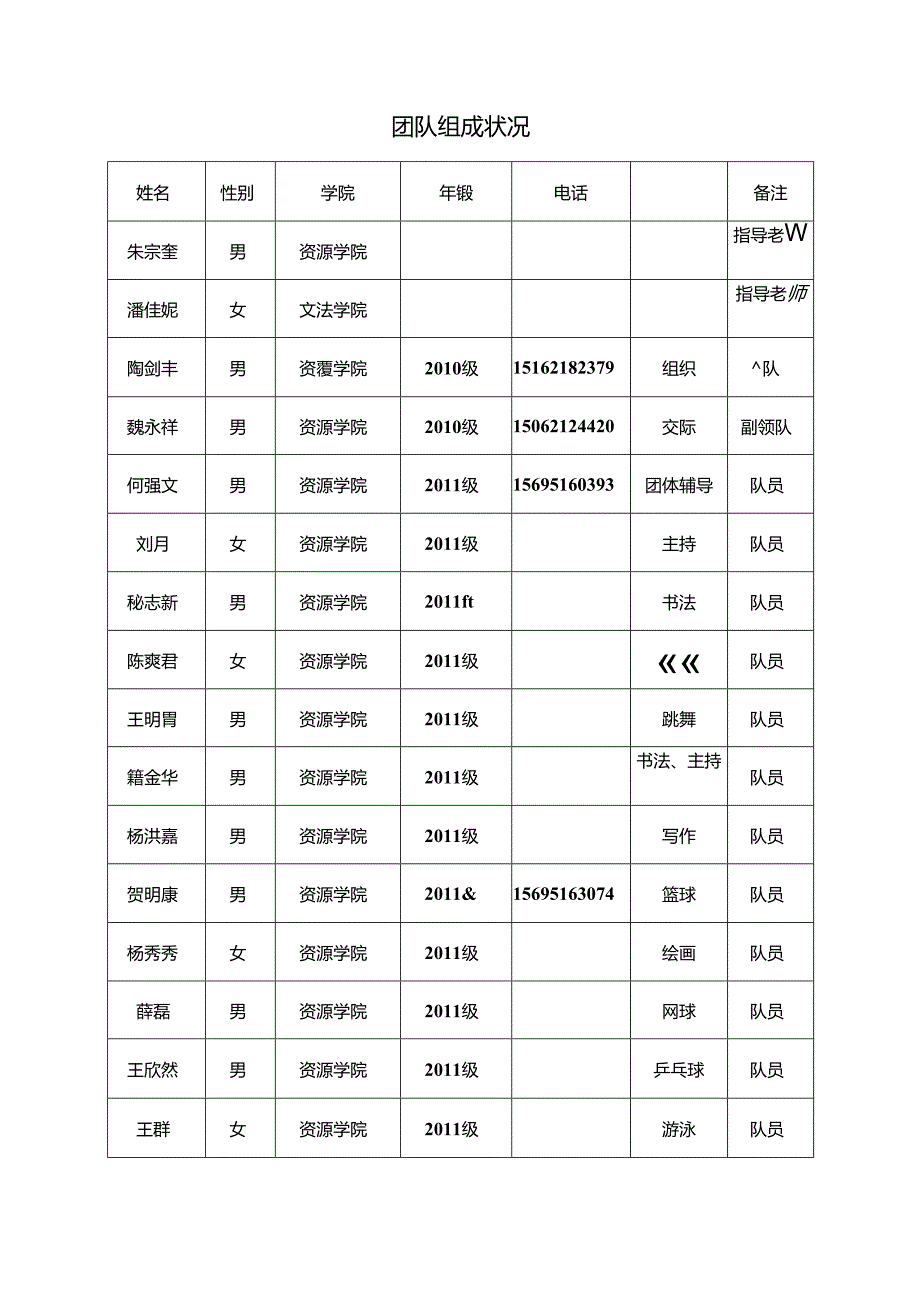 “关注家乡医疗保险”申报书新.docx_第3页