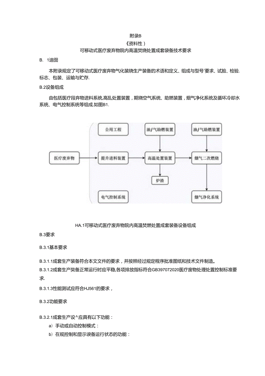 医疗废物豁免管理清单、可移动式医疗废弃物院内高温焚烧处置成套装备技术要求.docx_第2页