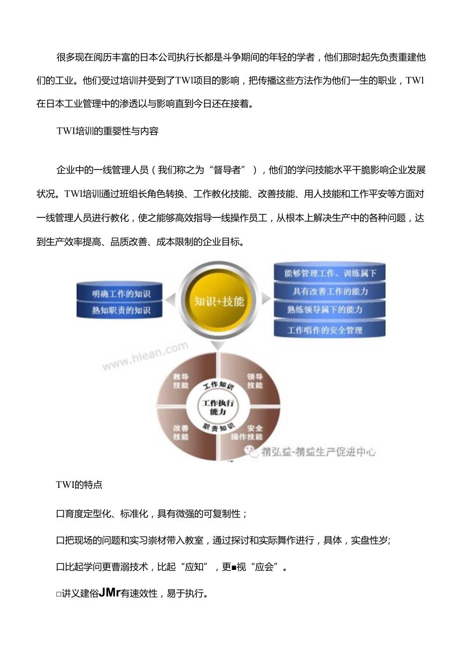 TWI 现场管理者能力提升.docx_第1页