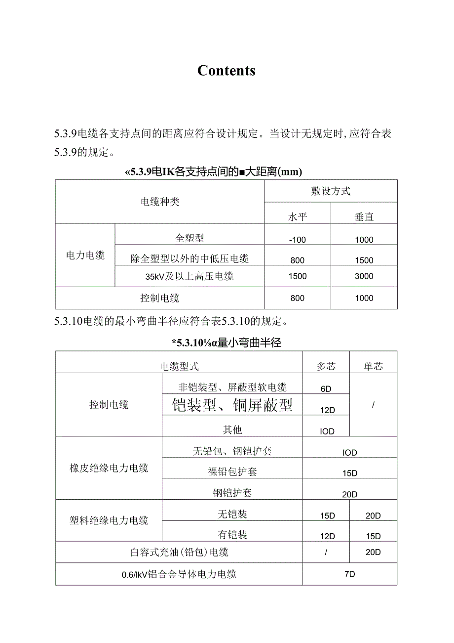 DBJ04-T319-2024城市电力电缆电气工程技术标准.docx_第2页