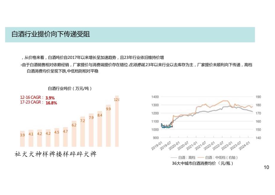 2024年白酒及零食行业发展趋势报告.docx_第3页