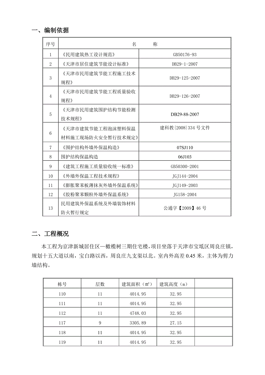 橄榄树三期节能专项施工方案.doc_第1页