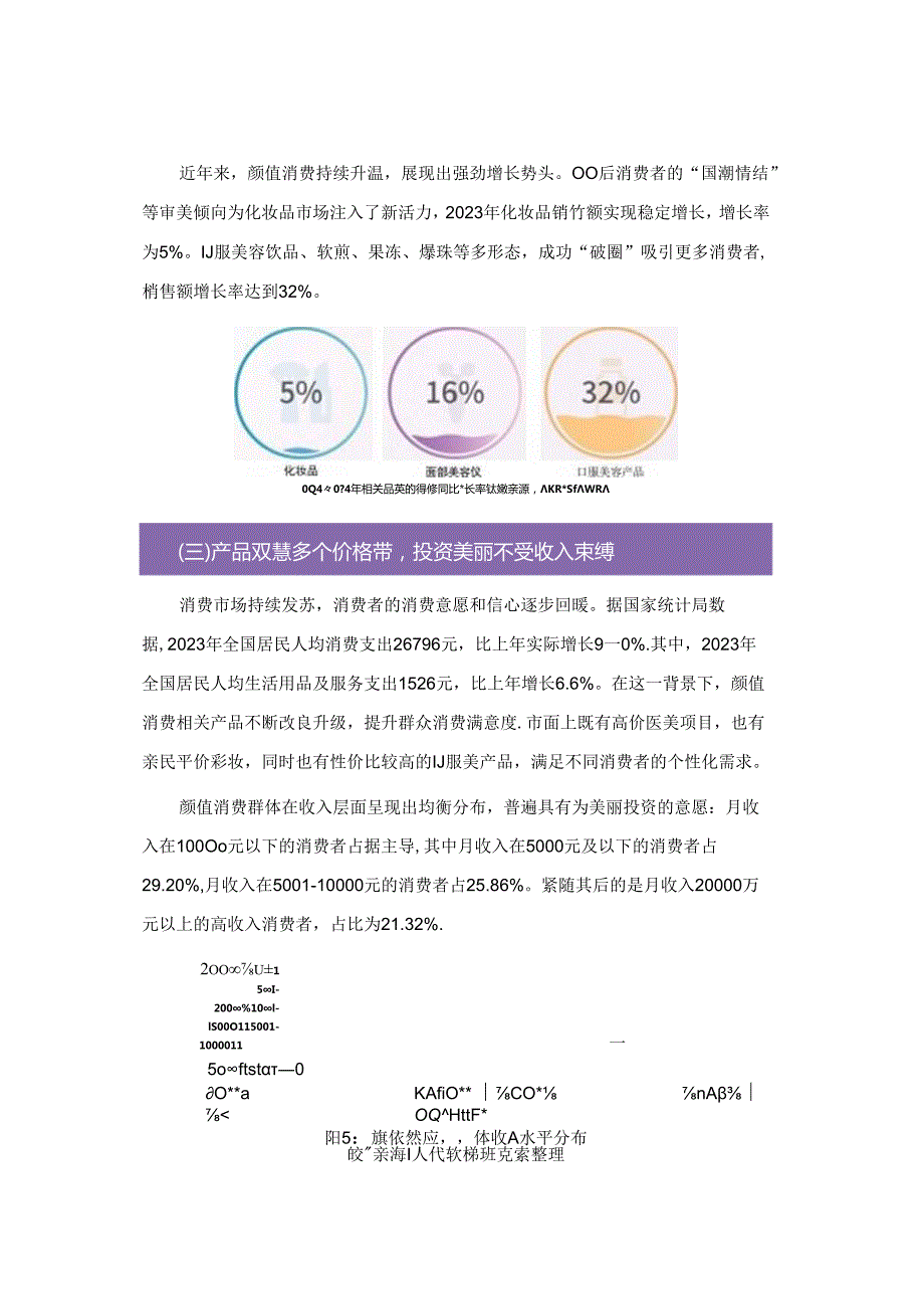 颜值消费新趋势洞察报告（2023）.docx_第3页