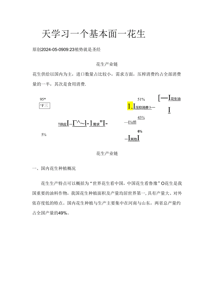 期货一天学习一个基本面——花生.docx_第1页