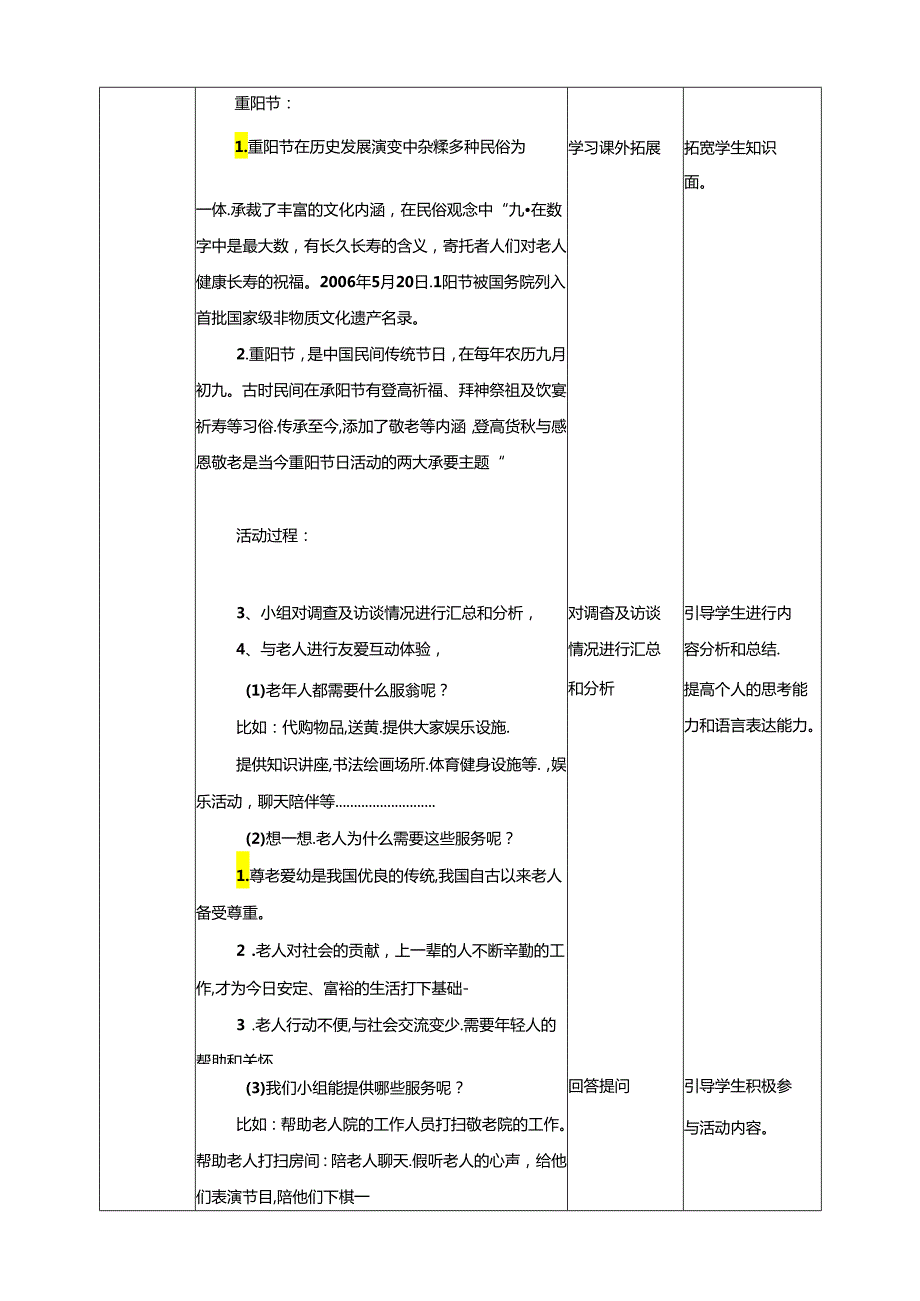 2.1真心暖意敬老情活动一 走进敬老院 教案 辽海版综合实践活动七年级上册.docx_第3页