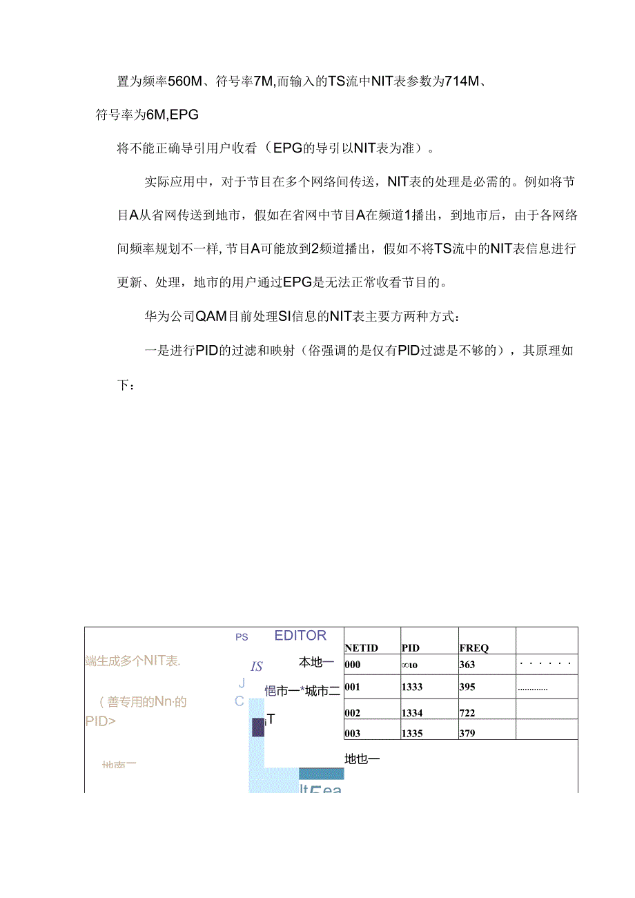 PSISI信息管理帮助资料.docx_第2页