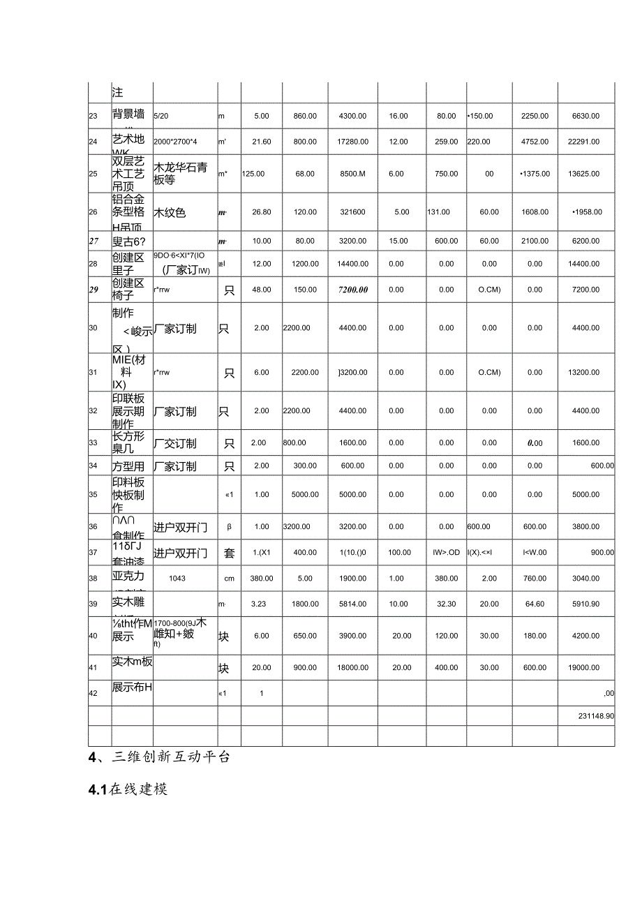 STEAM创新实验室.docx_第1页