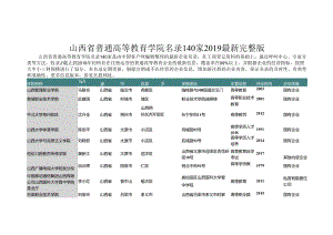 山西省普通高等教育学院名录2019版140家.docx