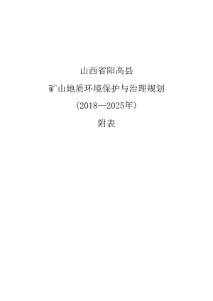 阳高县矿山地质环境保护与治理规划（2018-2025）附表.docx