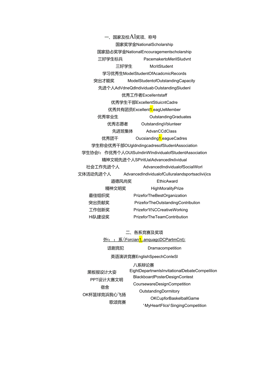 resume words.docx_第1页