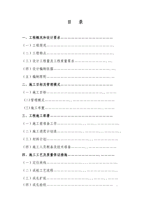 检测用房人工挖孔灌注桩施工组织设计方案四川.doc