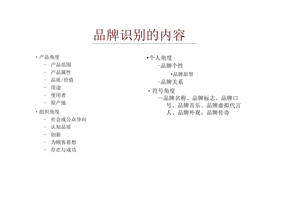 2023品牌管理框架手册.docx_第3页