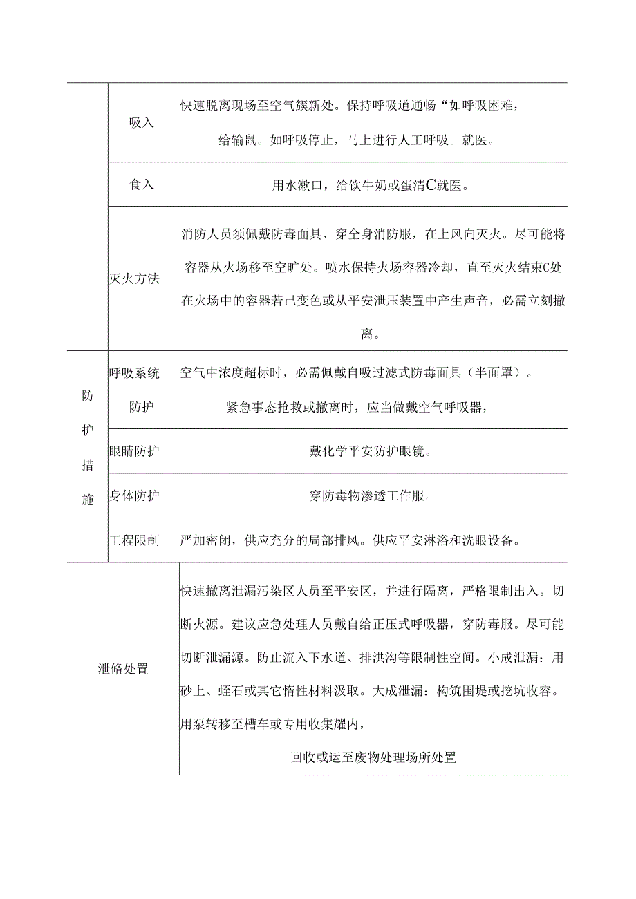 MDI二苯甲烷二异氰酸特性表.docx_第3页