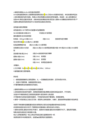 人腺相关病毒AAVELISA试剂盒.docx