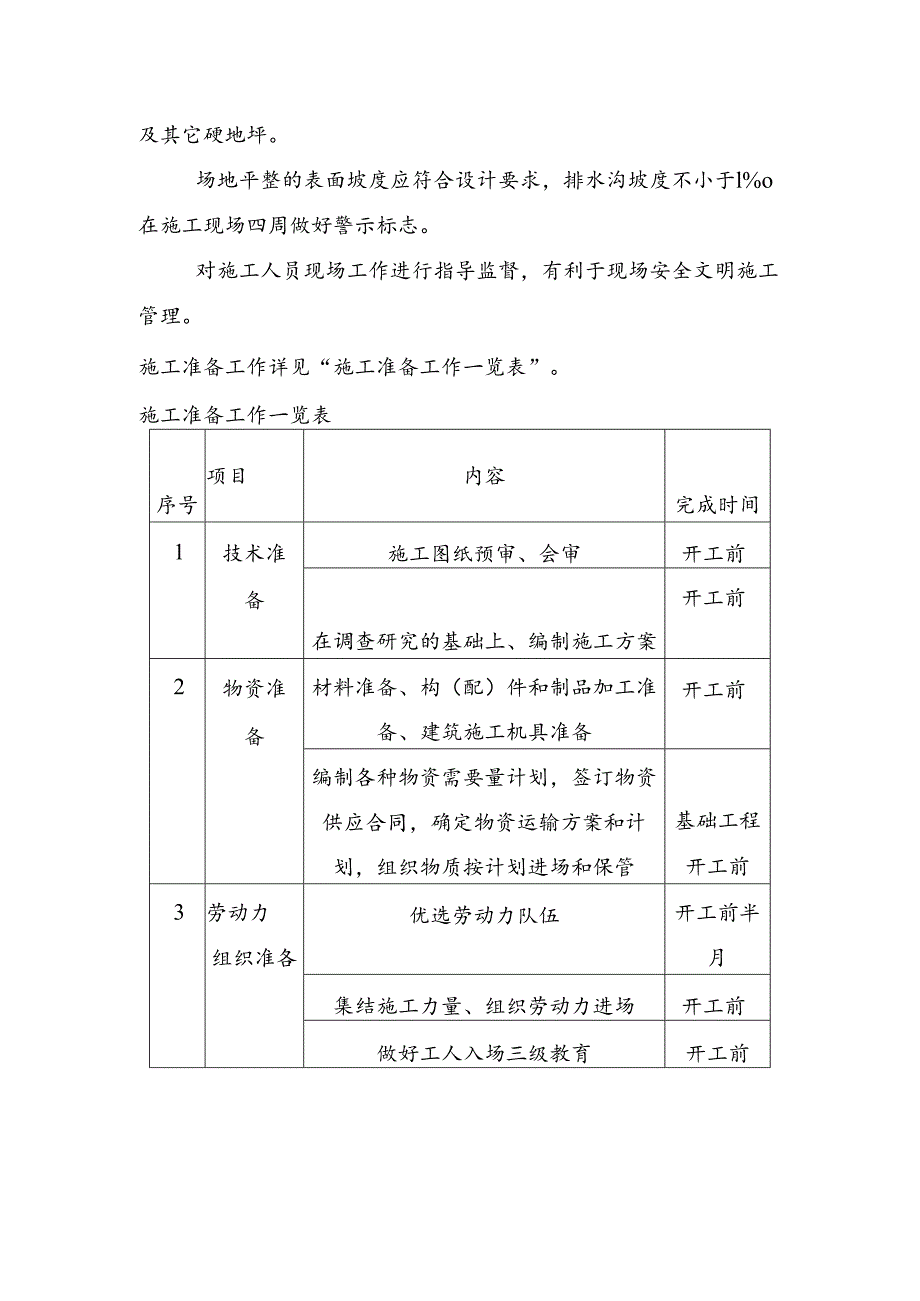 高低压配电柜施工工艺技术方案.docx_第2页