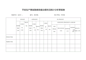 8安全生产事故隐患排查治理情况统计分析季报表.docx