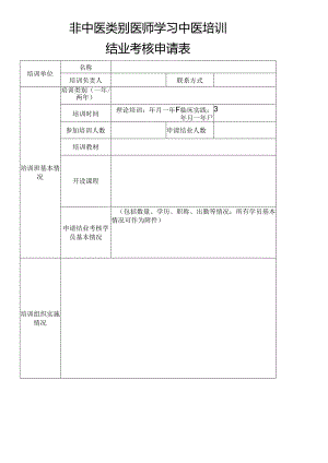 非中医类别医师学习中医培训结业考核申请表.docx