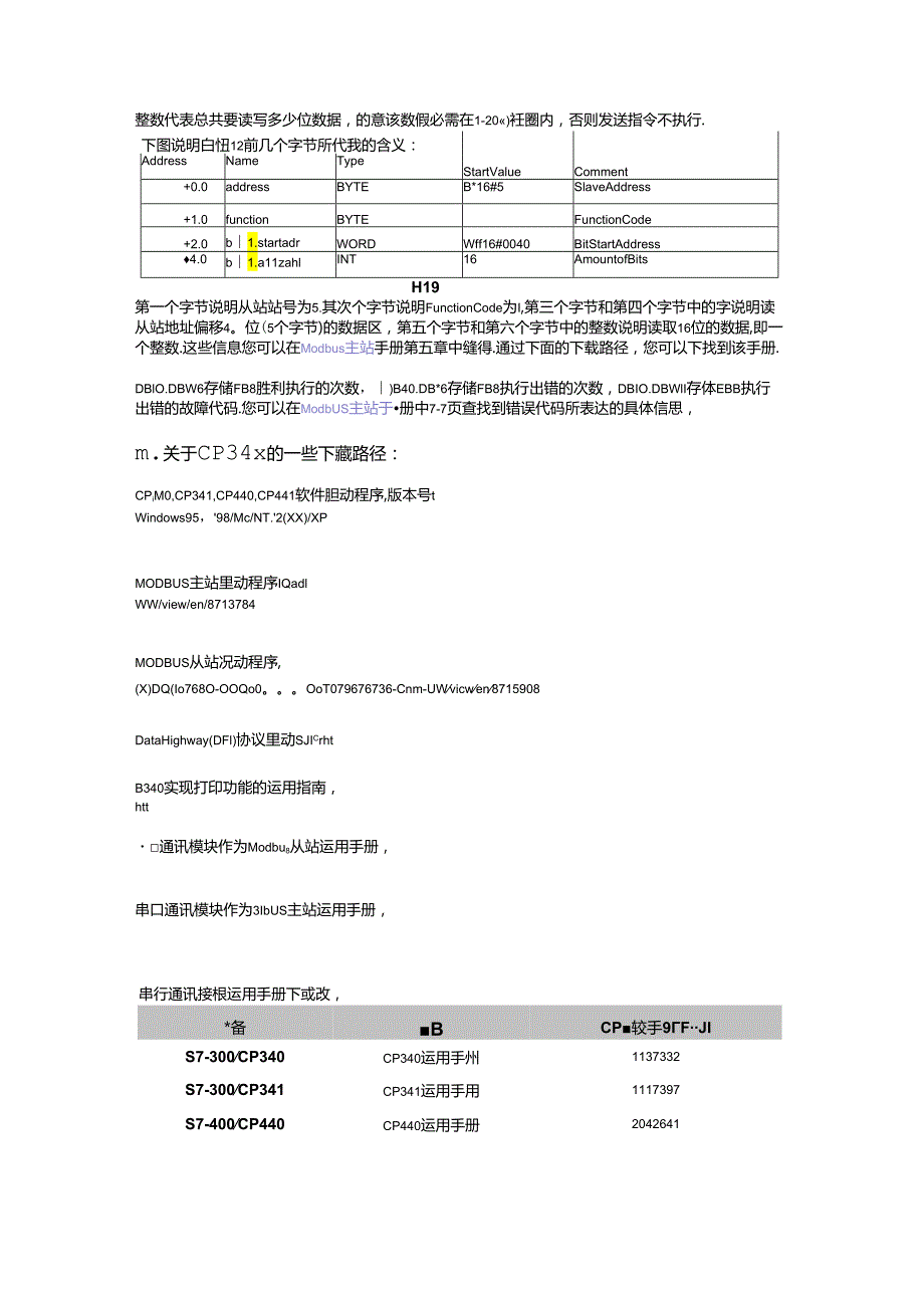 S7-300_CP340_341_440_441组态 接线 调试.docx_第2页