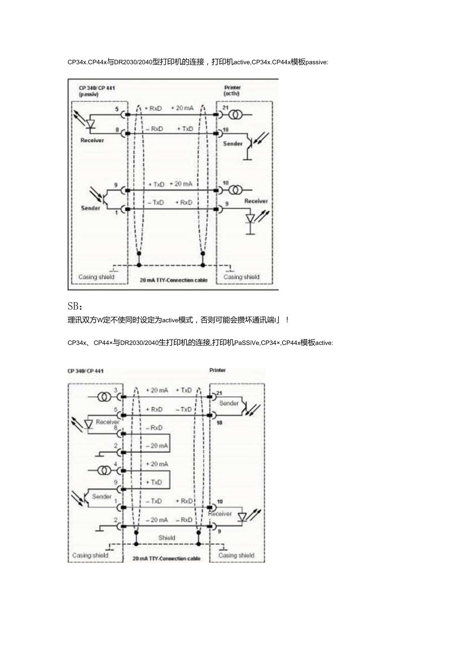 S7-300_CP340_341_440_441组态 接线 调试.docx_第3页