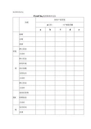 Frenchay构音障碍评定.docx