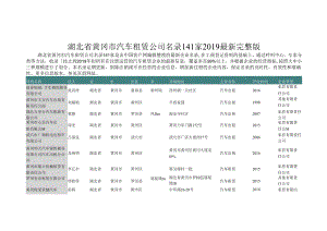 湖北省黄冈市汽车租赁公司名录2019版141家.docx